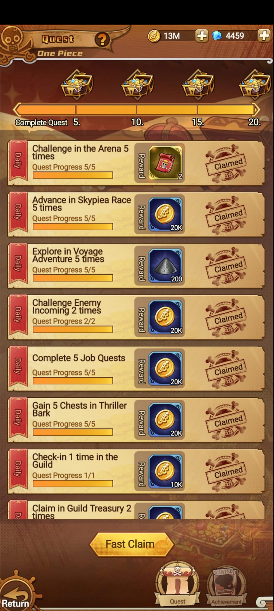 Checklist semanal Over Pirate
