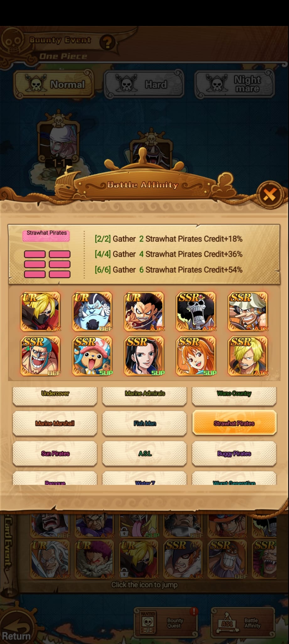 Afinidad Strawhat Pirates