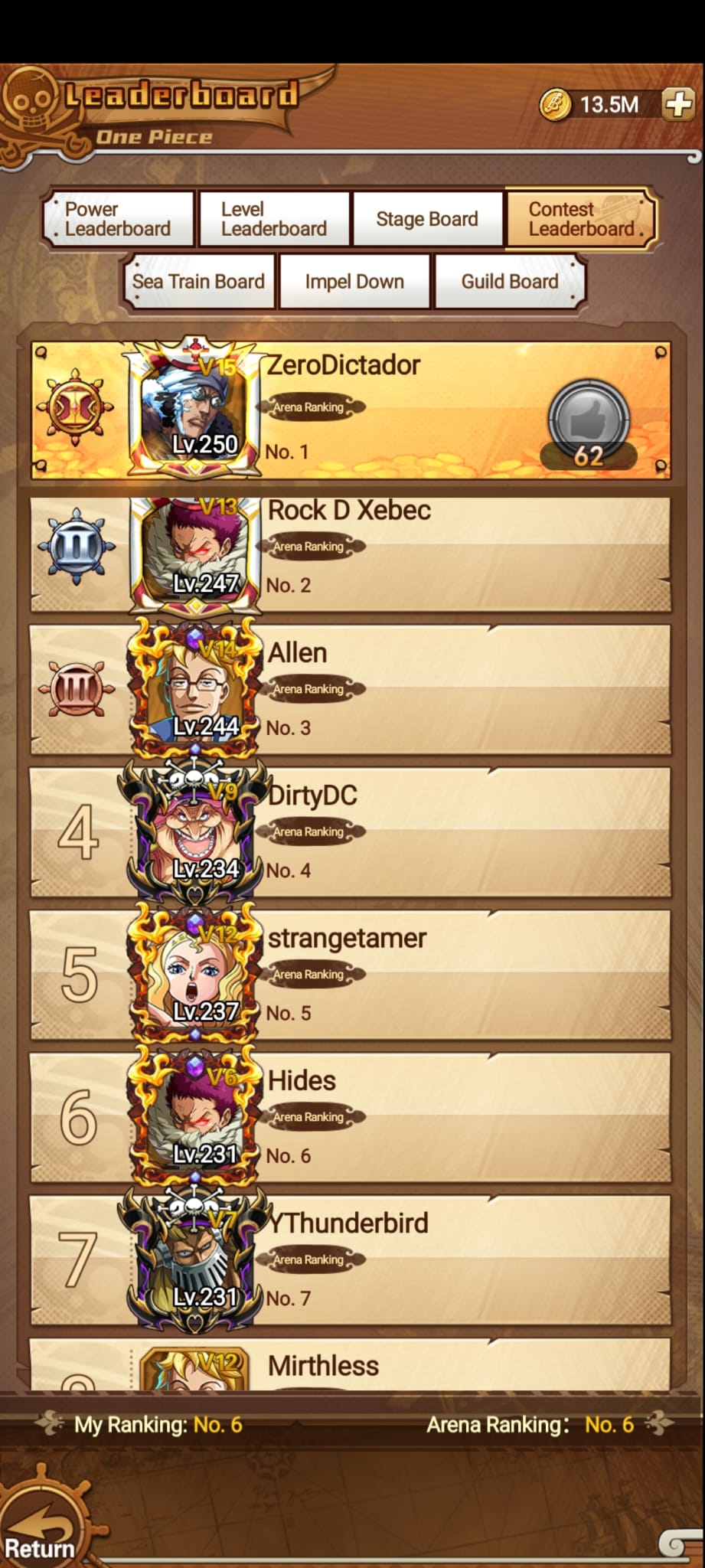 Contest Leaderboard