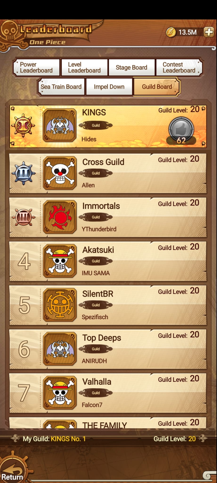 Guild Board