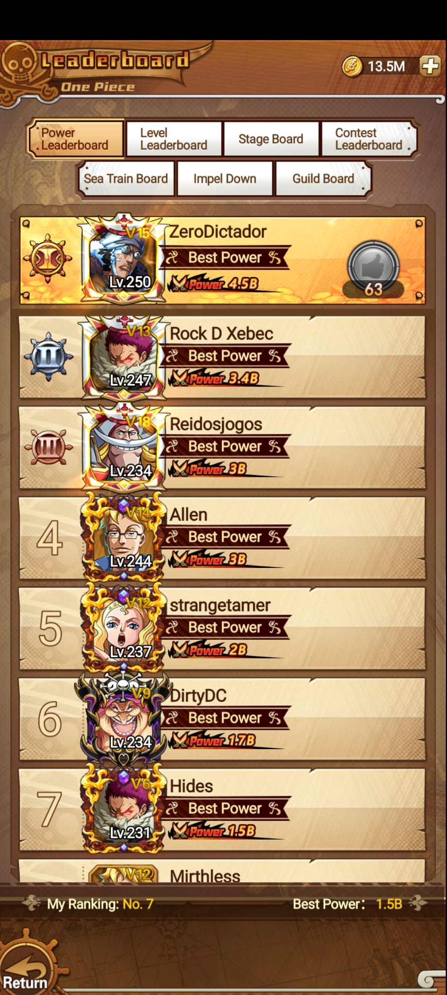 Power Leaderboard