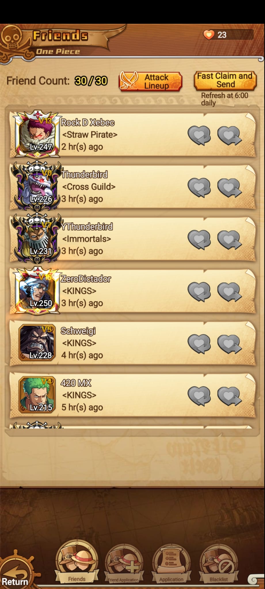Lista de amigos