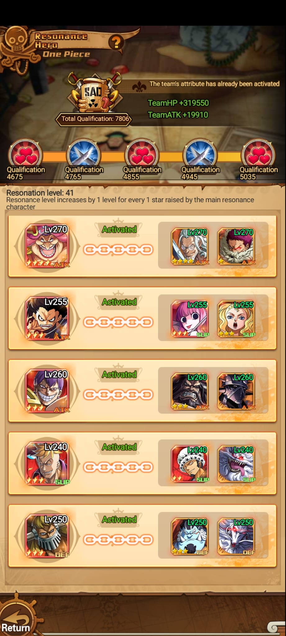 Resonance Hero Qualification