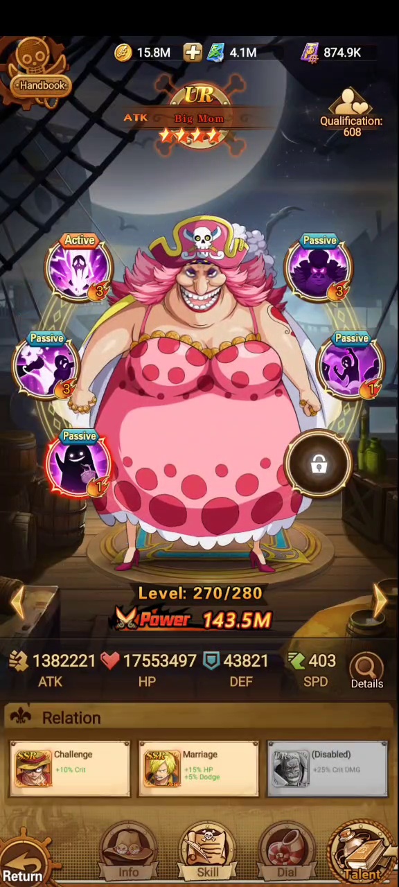Big Mom detail